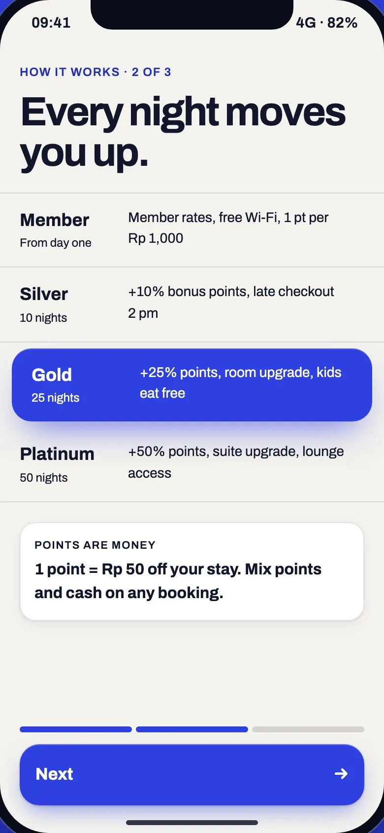 Sign-up screen listing the Member, Silver, Gold and Platinum tiers with the nights each needs and its benefits, and a note that 1 point is worth Rp 50