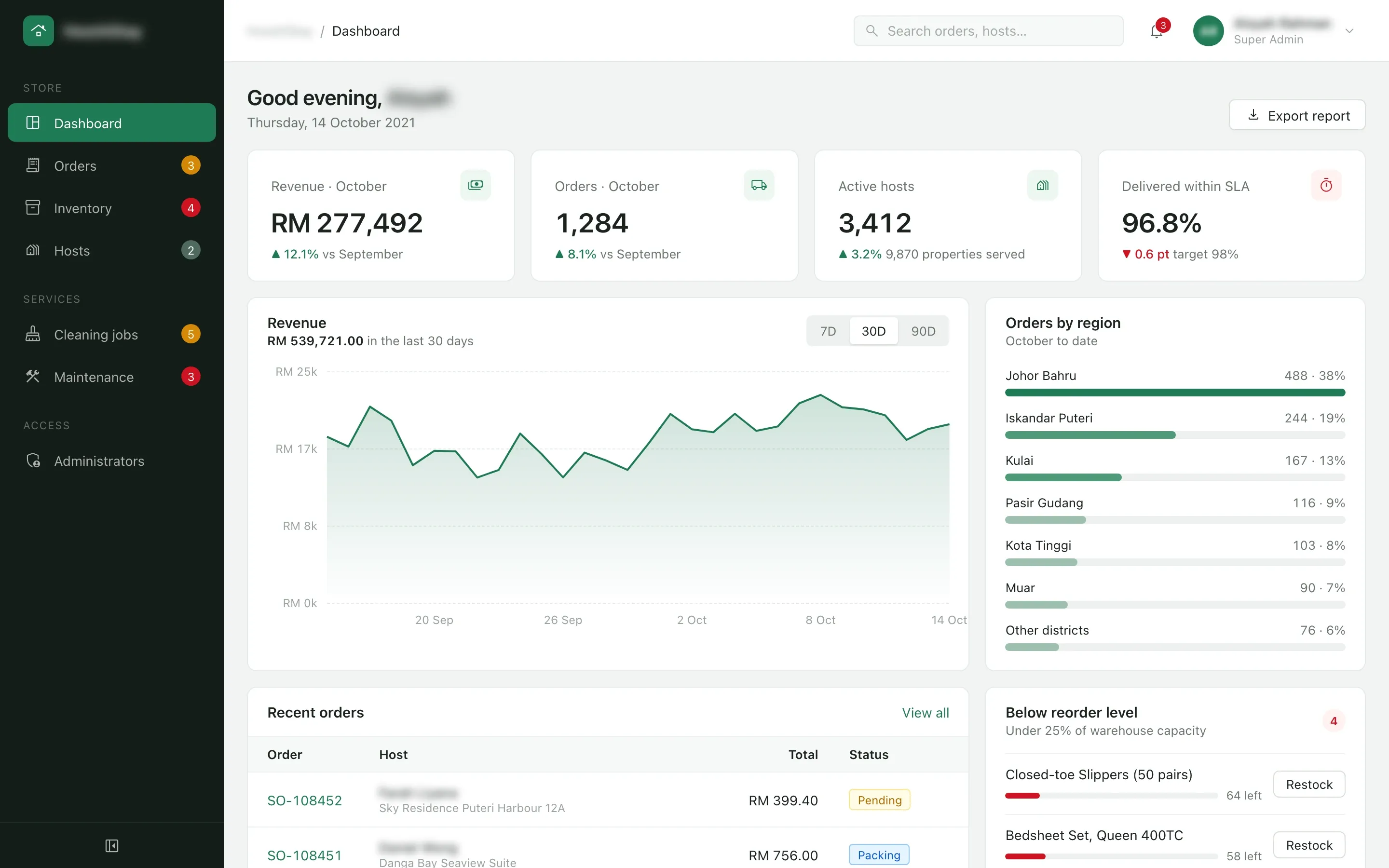 Admin console dashboard with October revenue, orders, active hosts and on-time deliveries against their target, a 30-day revenue chart, orders by region, recent orders and products below the reorder level