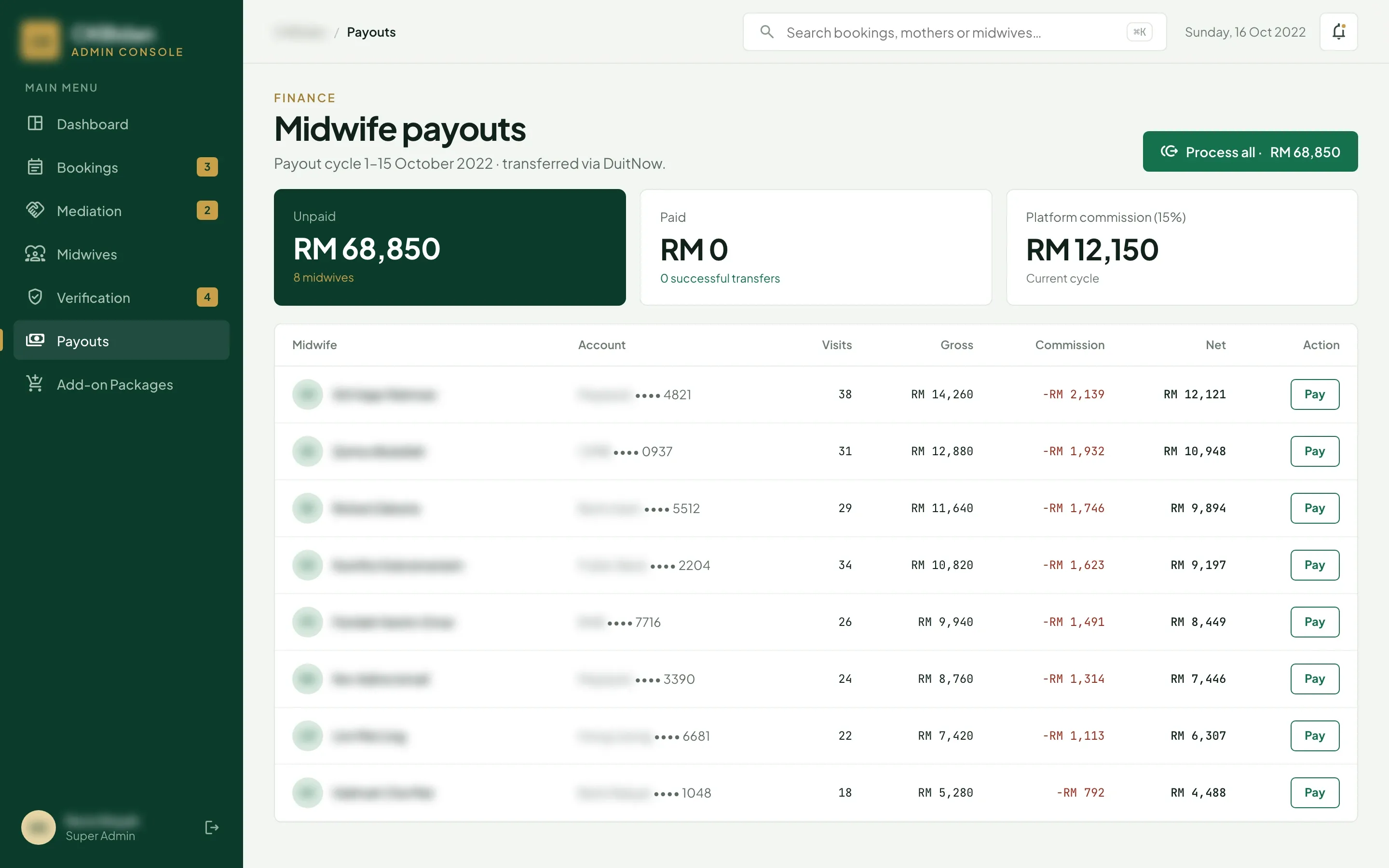 Admin console midwife payouts for one cycle by DuitNow, with the unpaid total, the 15% platform commission and a row per midwife with a masked account, visits, gross, commission, net and a pay button